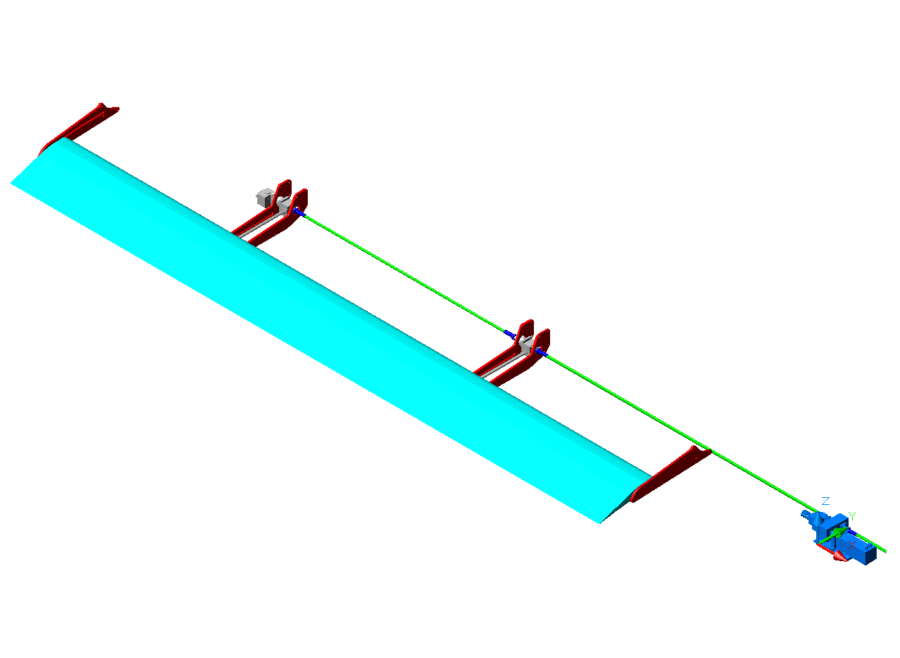 Kinematik der Fowler-Landeklappe: Start (Landeklappen-Antrieb)