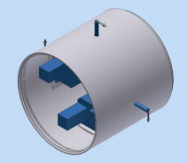 => overall view